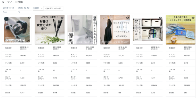 SINIS_dashboard_投稿一覧